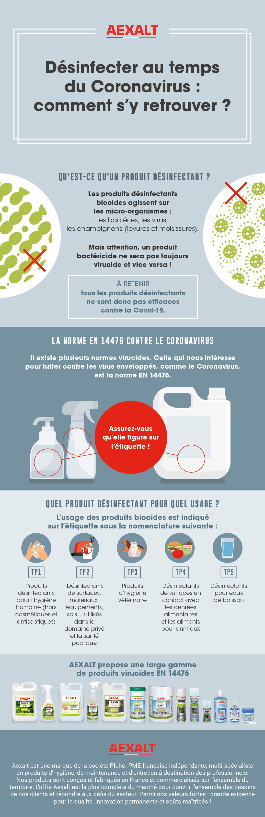 désinfecter au temps du coronavirus